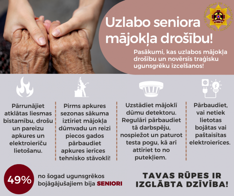 majokla drosiba