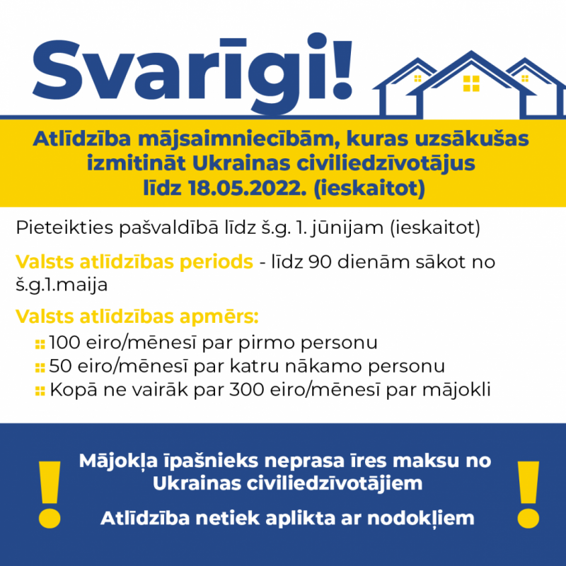 svarīgi