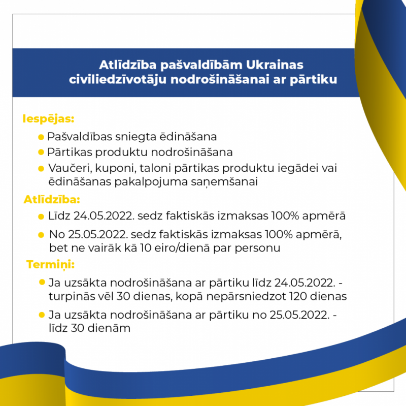 Atlīdzība pašvaldībām