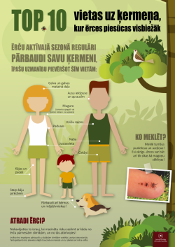 Top 10 vietas uz ķermeņa, kur ērces piesūcas visbiežās