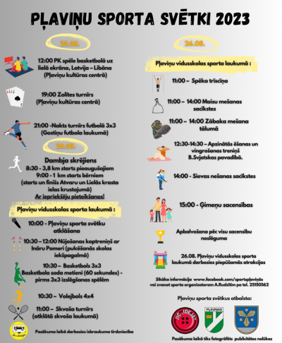 Pļāviņu sporta svētki