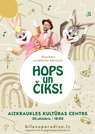 HOPS un CIKS