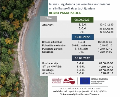 Jauniešu izglītošana par veselības veicināšanas un slimību profilakses jautājumiem Bebru pamatskolā