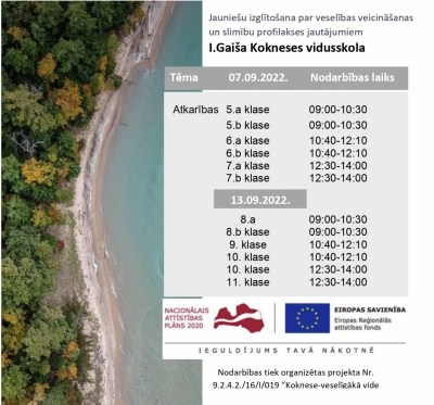 Jauniešu izglītošana par veselības veicināšanas un slimību profilakses jautājumiem Kokneses I.Gaiša vidusskolā