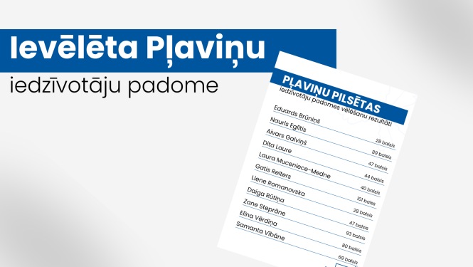 Ievēlēta Pļaviņu iedzīvotāju padome