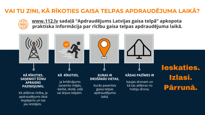 infografika par to, kā rīkoties gaisa telpas apdraudējuma gadījumā