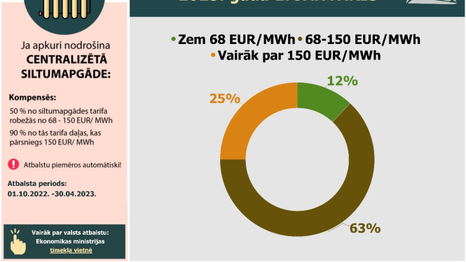 inforgarfika