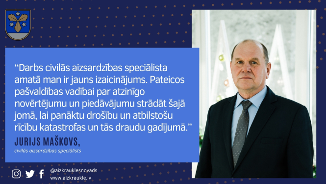Jurijs Maškovs