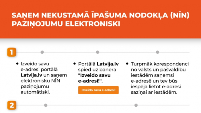 nīn paziņojus