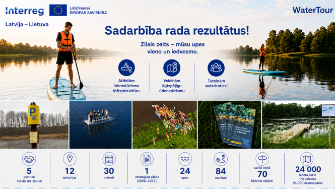 interreg baneris