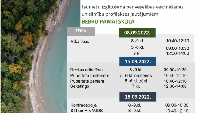 Jauniešu izglītošana par veselības veicināšanas un slimību profilakses jautājumiem Bebru pamatskolā