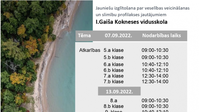 Jauniešu izglītošana par veselības veicināšanas un slimību profilakses jautājumiem Kokneses I.Gaiša vidusskolā