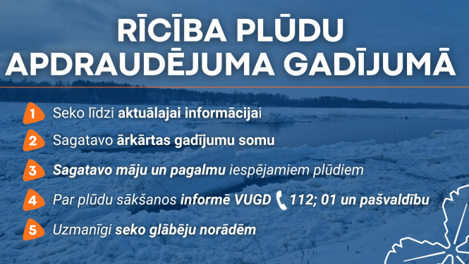 Rīcība plūdu apdarudējuma gadījumā