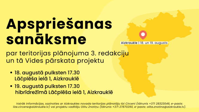 teritorijas plānojums