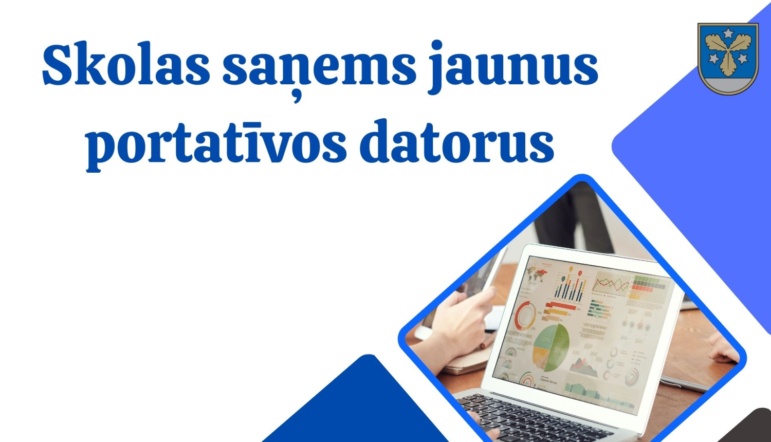portatīvas dators