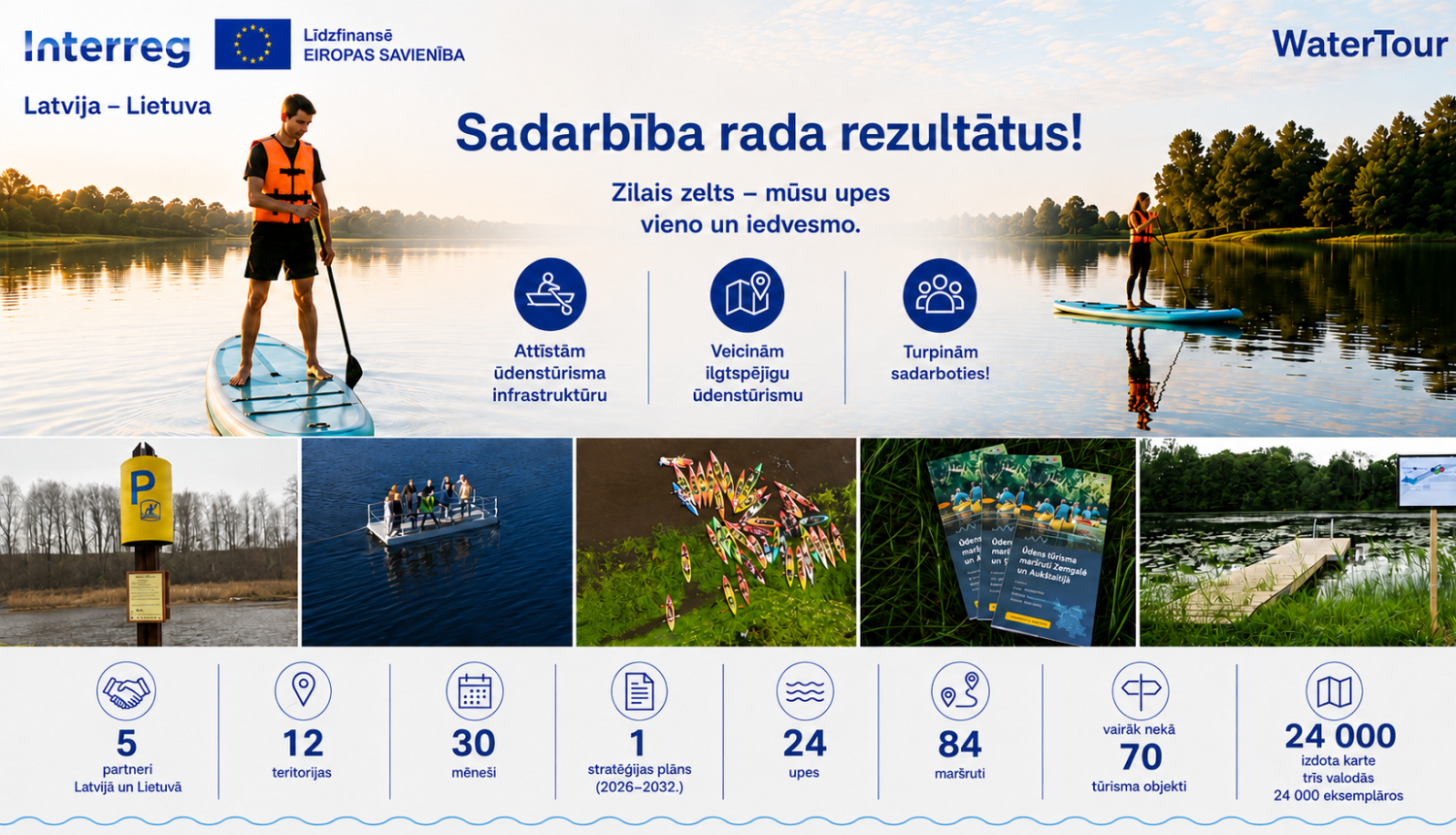 interreg baneris