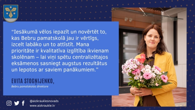 ieceļ direktori