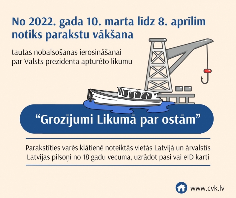 Parakstu vākšana tautas nobalsošanas ierosināšanai par apturēto likumu “Grozījumi Likumā par ostām”