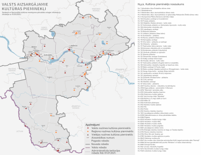 Valsts aizsargājamie kultūras pieminekļi