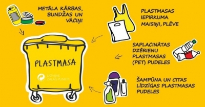 konteiners plastmasai