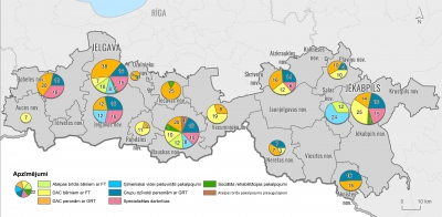 Apkopotie dati – 01.08.2021.