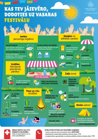Infografika, kas jāievēro svinot vasaras festivālu