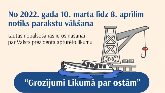 Parakstu vākšana tautas nobalsošanas ierosināšanai par apturēto likumu “Grozījumi Likumā par ostām”