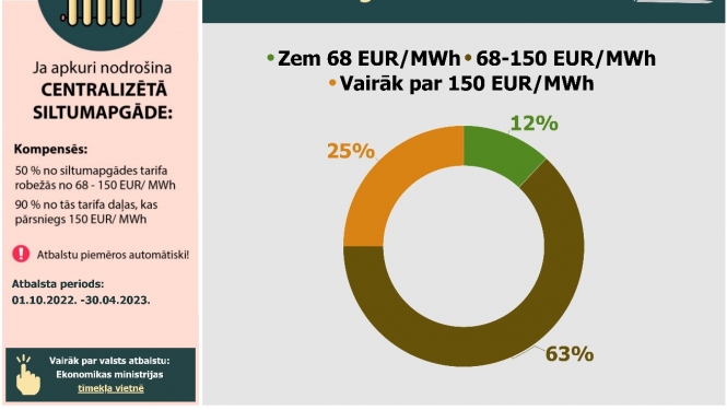 inforgarfika