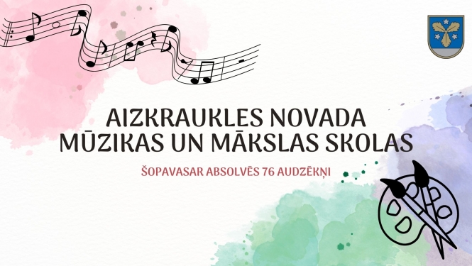 absolvēs skolas