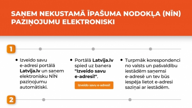 nīn paziņojus