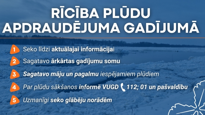Rīcība plūdu apdarudējuma gadījumā