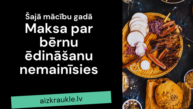 Sācies mācību gada otrais semestris, un atgādinām, ka skolu un pirmsskolas izglītības iestāžu audzēkņiem par ēdināšanu šajā mācību gadā būs jāmaksā tikpat, cik katrā līdzšinējā novadā bija noteikts līdz šim. Paredzēts, ka maksa par bērnu ēdināšanu varētu mainīties nākamajā mācību gadā, taču par to vēl lems Aizkraukles novada dome.