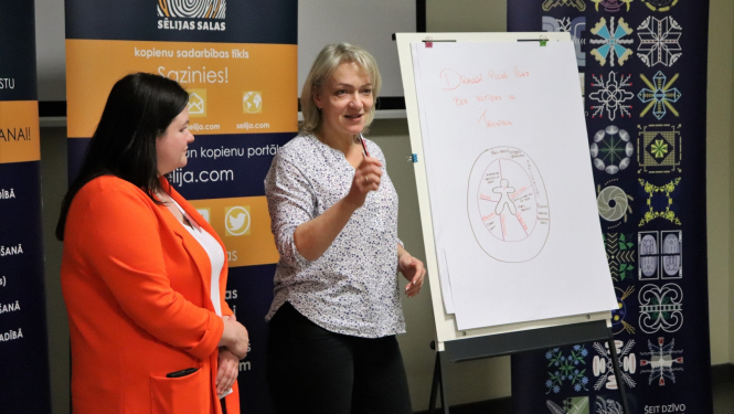 2 sievietes prezentē ideju