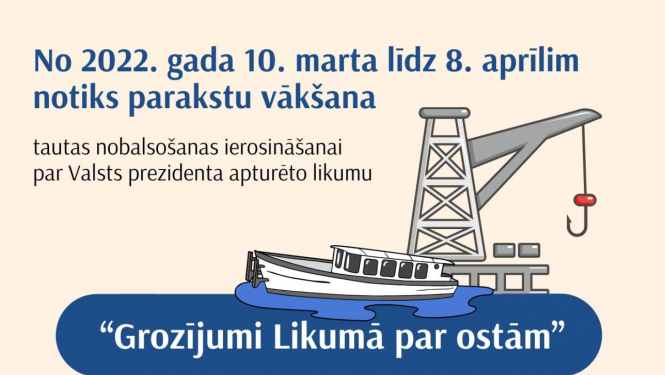 Parakstu vākšana tautas nobalsošanas ierosināšanai par apturēto likumu “Grozījumi Likumā par ostām”