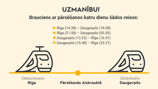 Afiša par pārsēšanos vilcienos Aizkrauklē