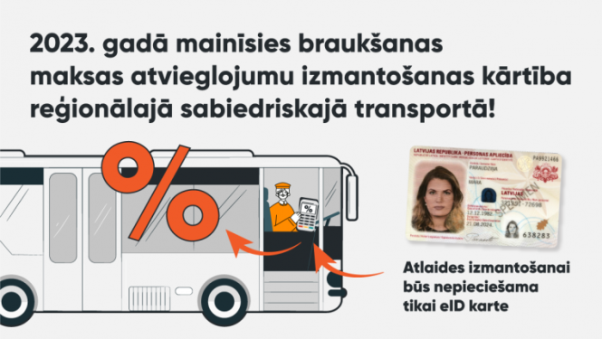 autotransporta direkcijas vizuālis