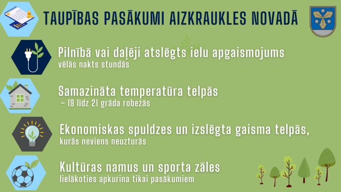 energoresursu taupības pasākumi