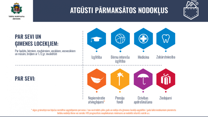 vid baneris - nodokļi