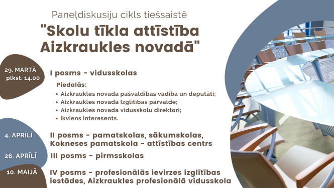 Skolu tīkla attīstība plakāts