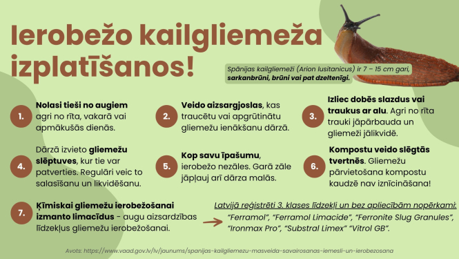 Spānijas kailgliemežu ierobežošanas padomi