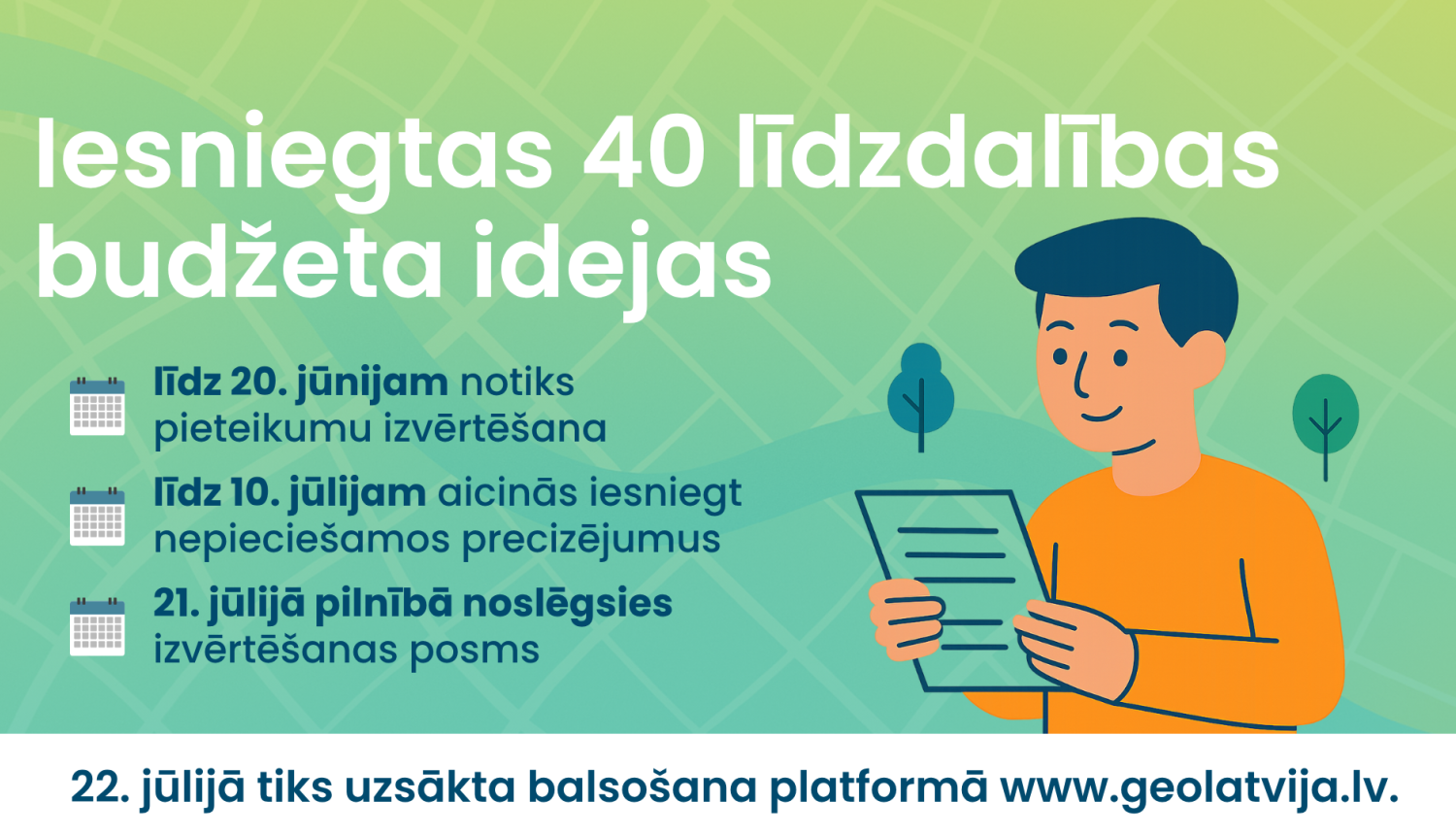 Iesniegtas 40 līdzdalības budžeta idejas