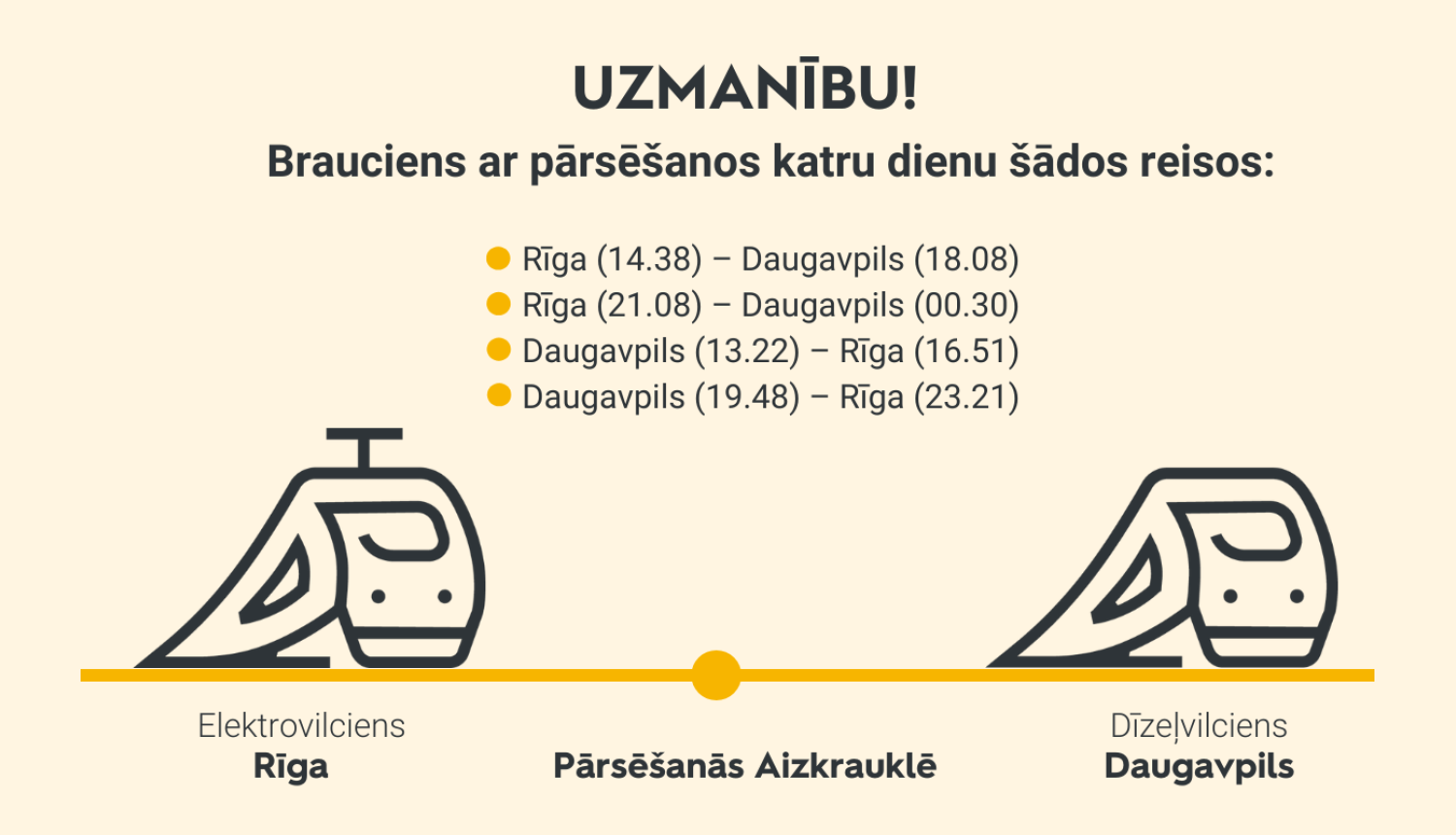 Afiša par pārsēšanos vilcienos Aizkrauklē
