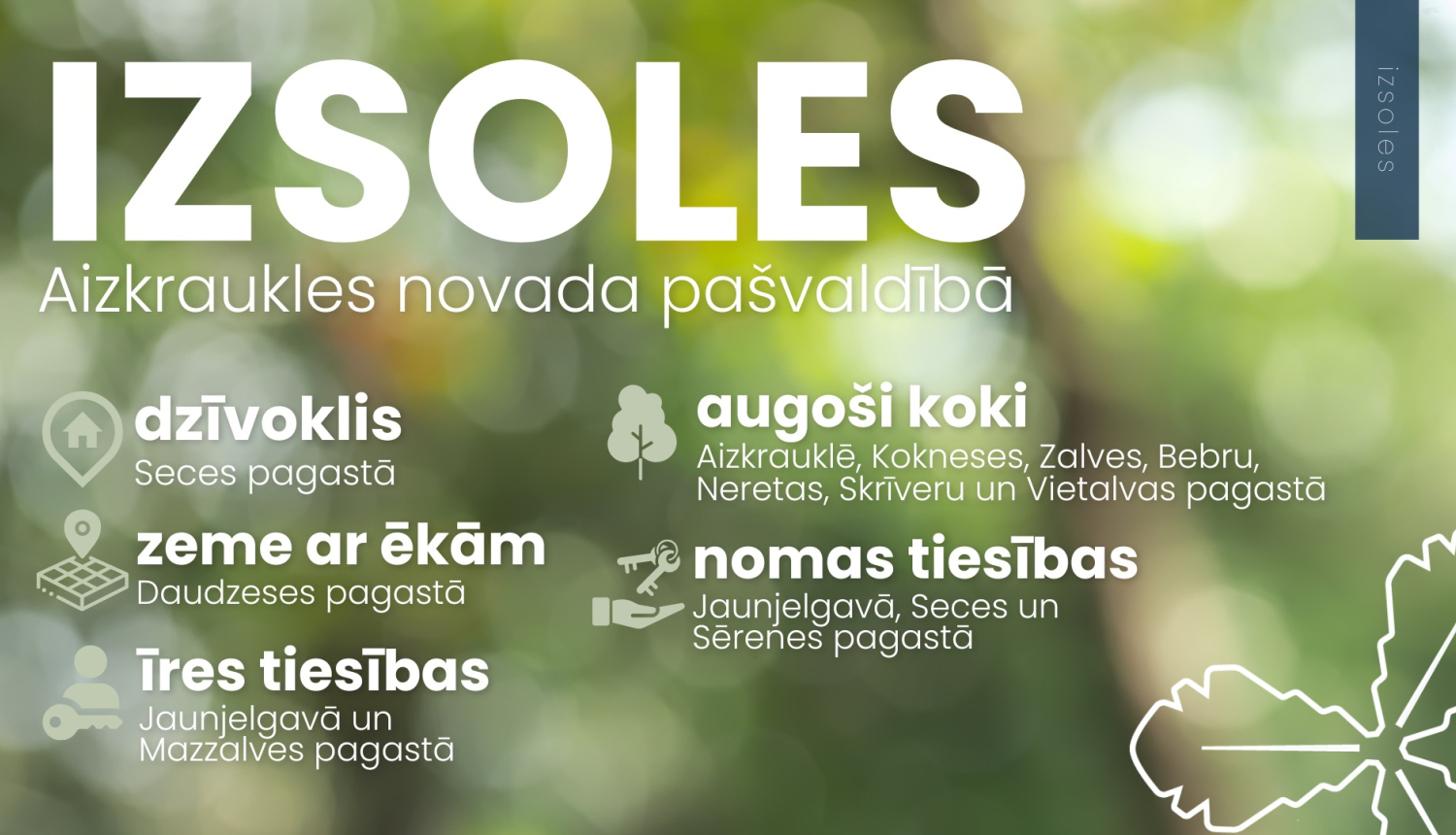 Izsoles Aizkraukles novada pašvaldībā
