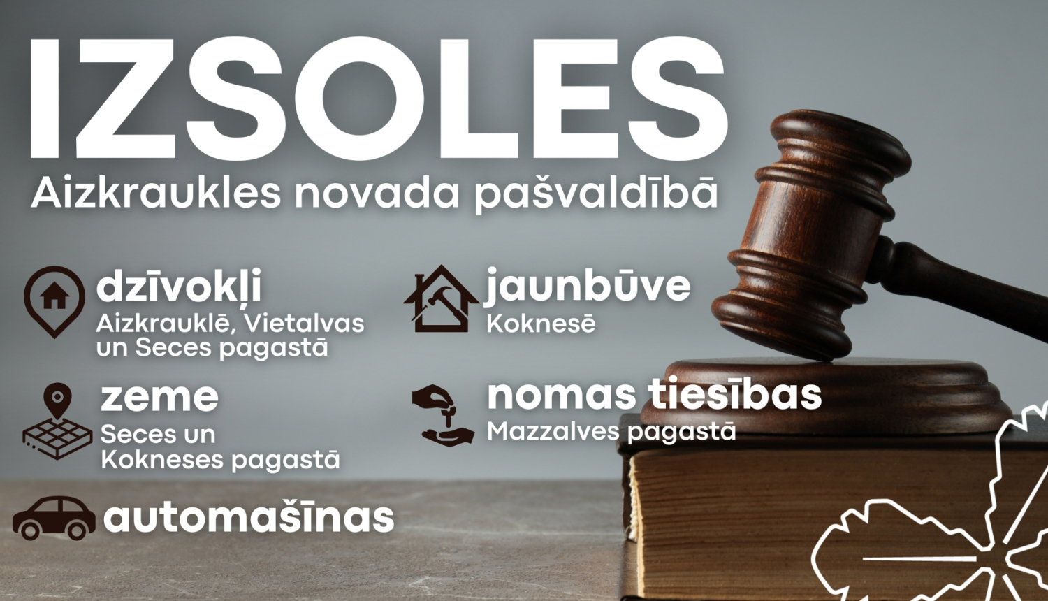 izsoles