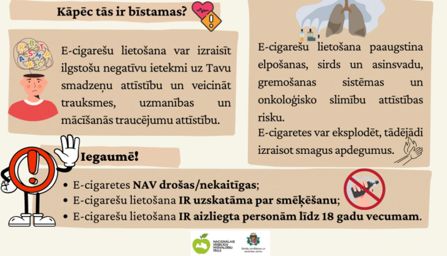 e cigaretes plakāts