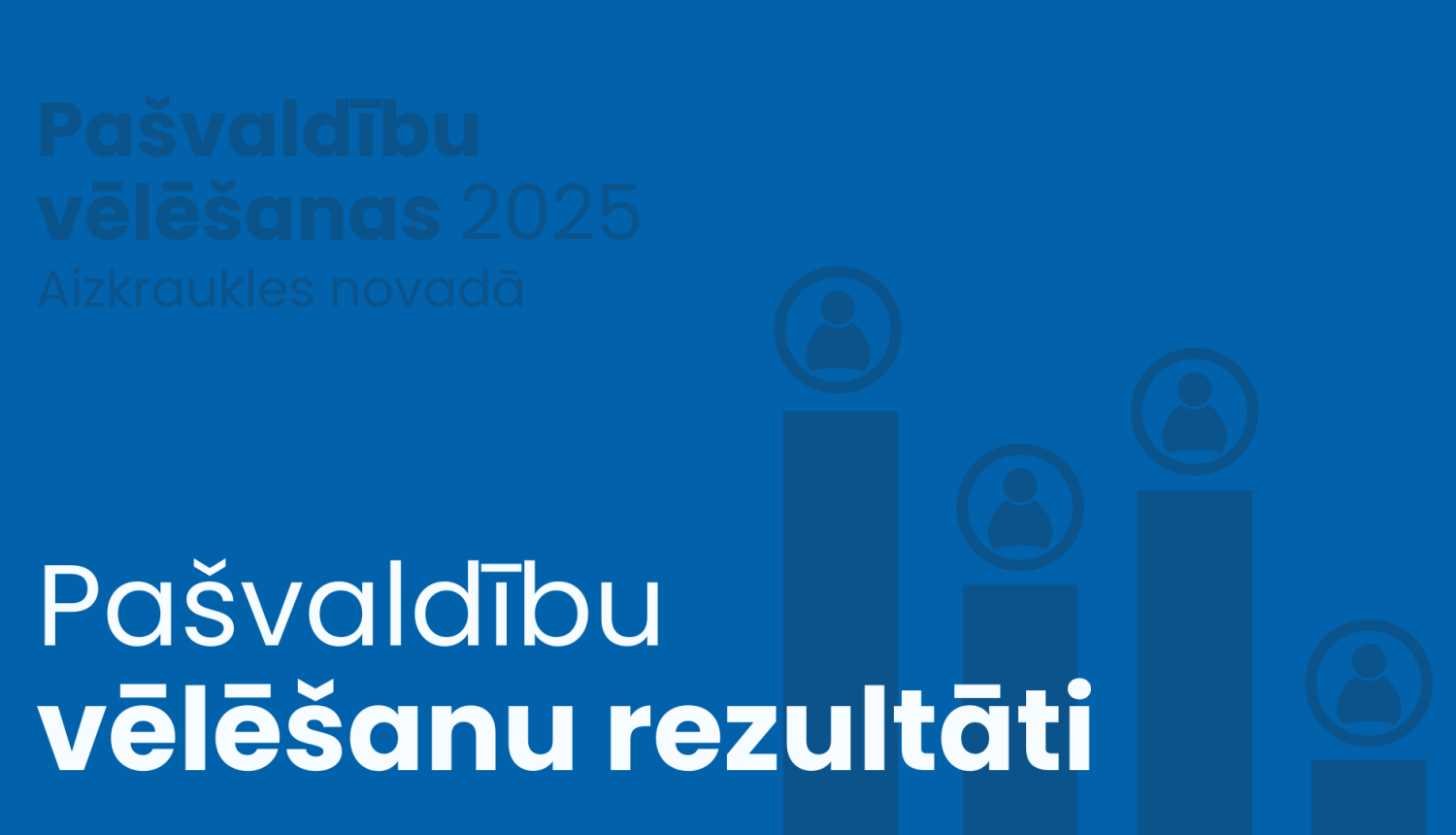 pašvaldību vēlēšanu rezultāti