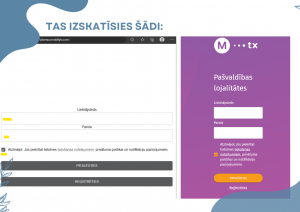 ka jādara, lai pievienotos mobilajai lietotnei